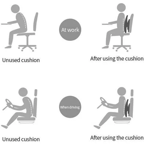 ergonomic_back_support_tools_terminal (5)